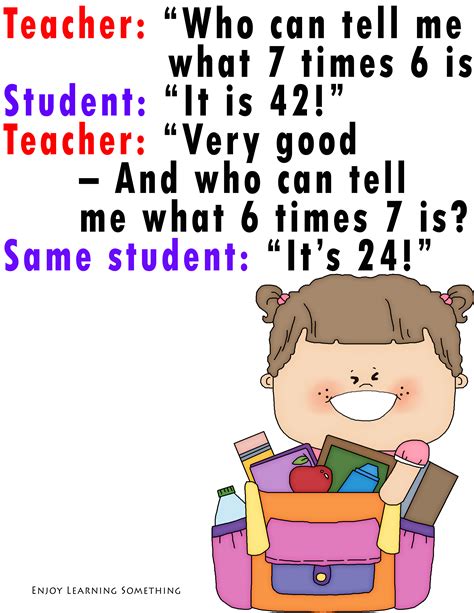 Funny Math Jokes To Tell Your Teacher 100 Math Jokes And Puns That Ll