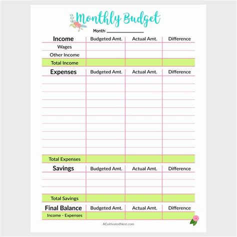 Simple Monthly Budget Template Printable Monthly Budget Template