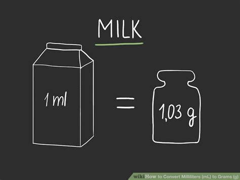 How do you convert ml to grams? 3 Easy Ways to Convert Milliliters (mL) to Grams (g) - wikiHow
