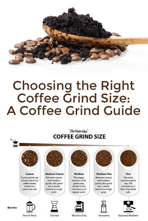 If there's one piece of coffee brewing knowledge, you should definitely learn is understanding the basics of coffee extraction. Mastering Coffee Grind Size: A Beginner's Guide | Water Guys