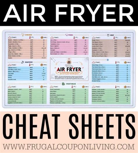 Air Fryer Cheat Sheet Printable