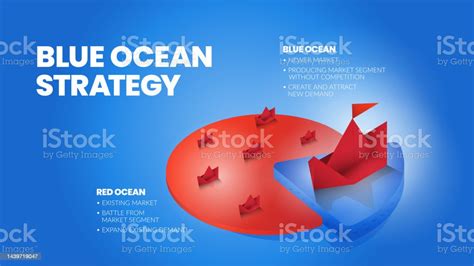 Presentasi Konsep Strategi Laut Biru Adalah Elemen Infografis Vektor