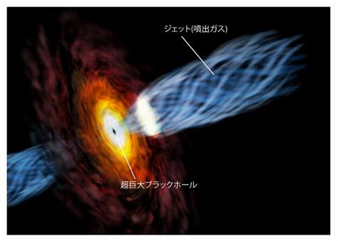 おとめ座 M87 のブラックホール Nakasendo Monster