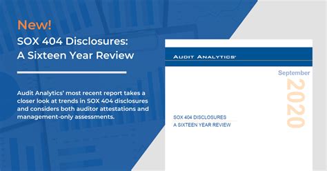 Sox 404 Disclosures A Sixteen Year Review Sox 404 Disclosures A