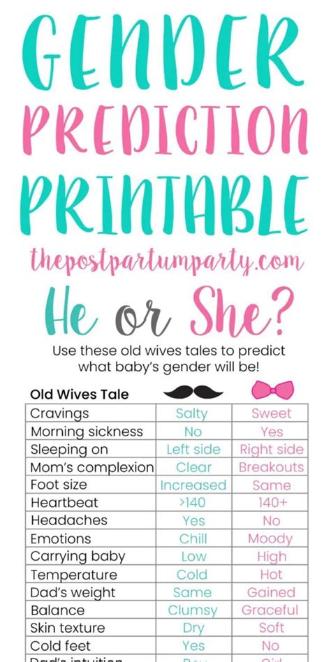 Free Old Wives Tales Quiz To Predict Baby S Gender The Postpartum