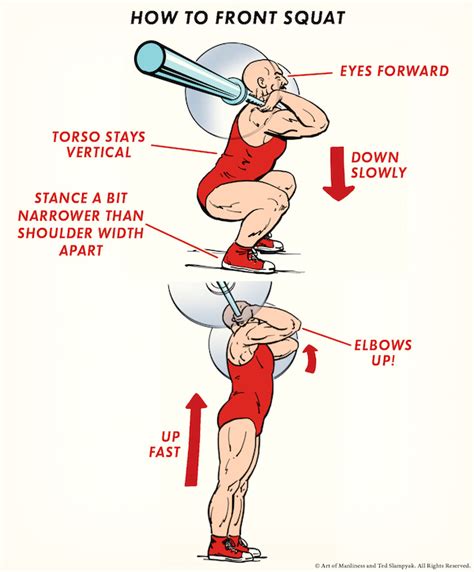 Why And How To Front Squat Ultimate Health Report