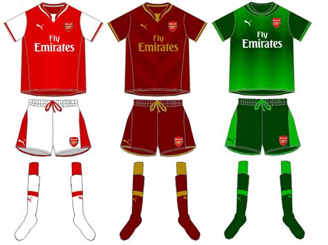 Arsenal Puma Kits 2015