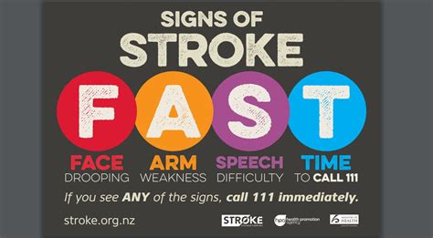 Fast Stroke Campaign Boosts Symptom Awareness Scimex