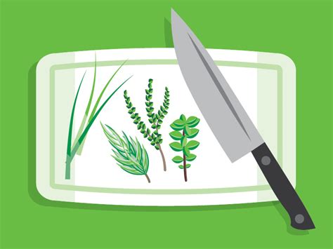 Guide To Using Fresh Herbs Cook Smarts