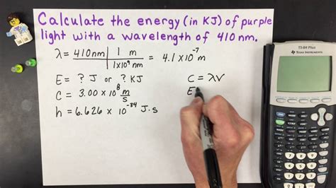 Avekdesign How To Calculate Speed Of Light Using Wavelength And Frequency