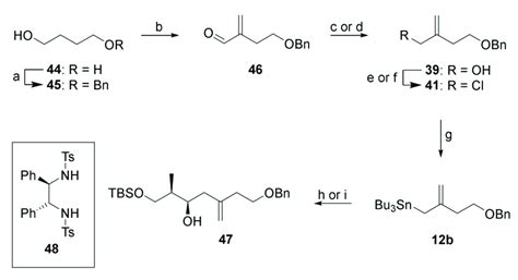 Scheme 7 Reagents And Conditions A Nah Bnbr Thf 0 C To Rt 15