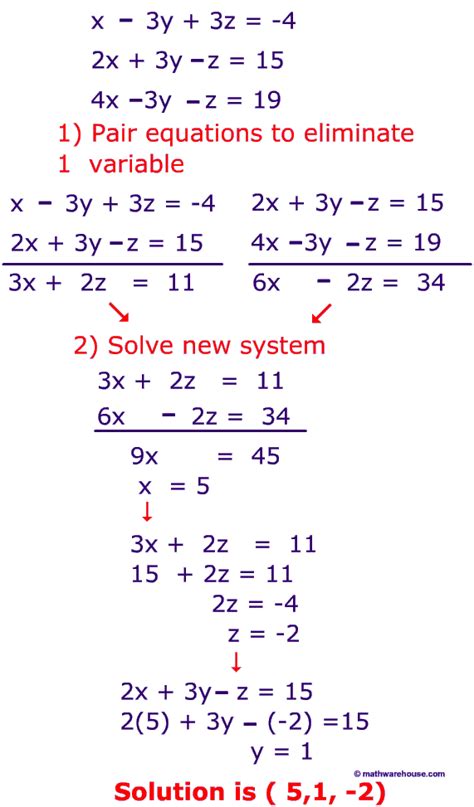 How To Solve Systems Of 3 Variable Equations Using Elimination Step By