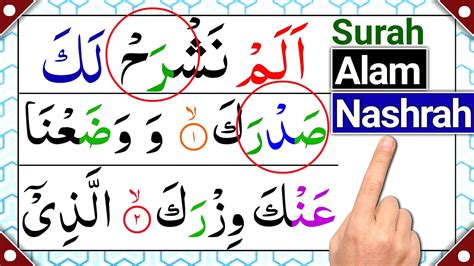 Learn Surah Alam Nashrah Full With Urdu Translation Youtube