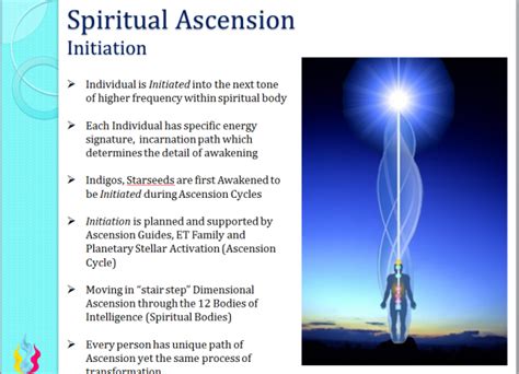 Ascension Stages Ascension Glossary