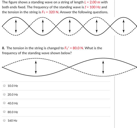 Solved The Figure Shows A Standing Wave On A String Of Le