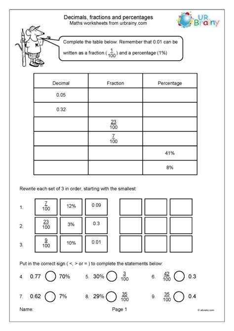 Fraction Decimal Worksheet Worksheets For Kindergarten