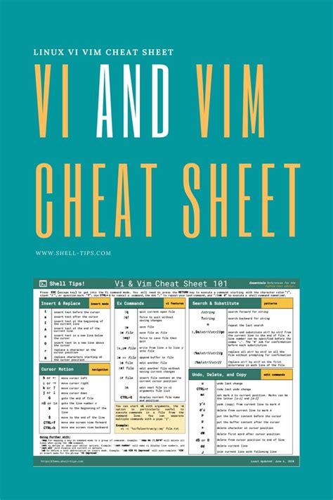 Vi And Vim Quick References A One Page Cheat Sheet Cheat Sheets Cheating Iphone Information