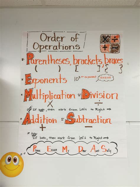Math Anchor Chart Math Anchor Chart Order Of Operations Math 118800