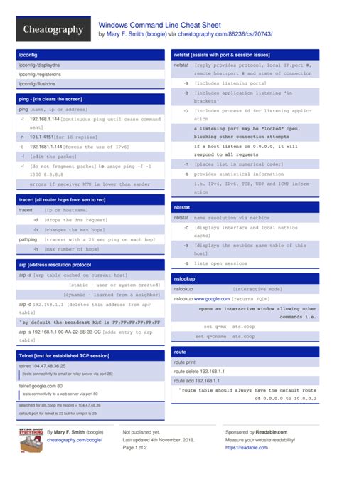 Windows Command Line Cheat Sheet By Boogie Download Free From