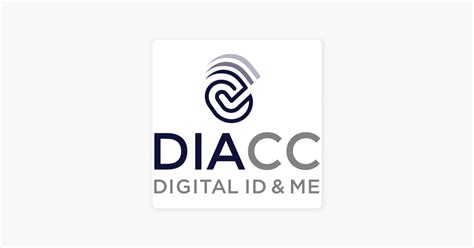 ‎digital Id And Me Digital Id And Open Banking On Apple Podcasts