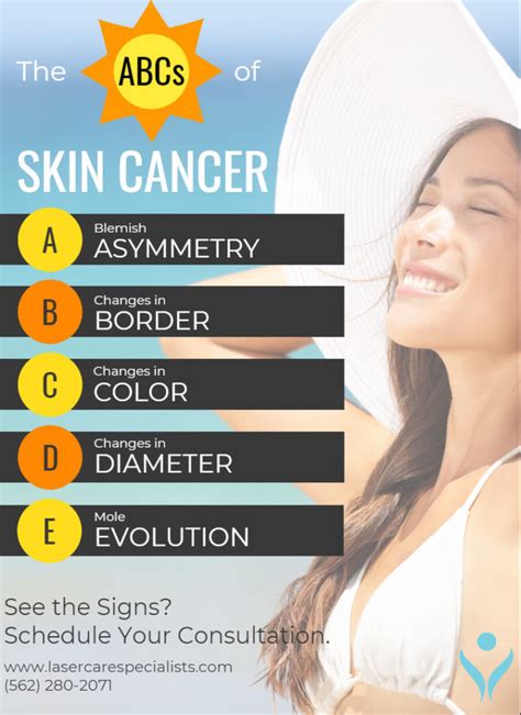 How Often Should I Get Checked For Skin Cancer Laser Skin Care Center