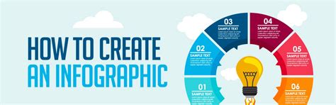 How To Create An Infographic What Is An Infographic