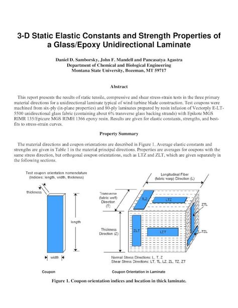 Pdf 3 D Static Elastic Constants And Strength Properties Of A Static Property Report