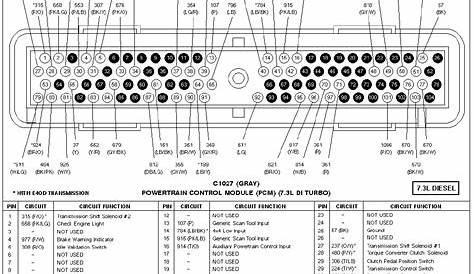 2006 Ford Escape Pcm Wiring Diagram - Wiring Diagram