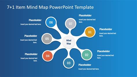 Item Mindmap Powerpoint Template Slidemodel