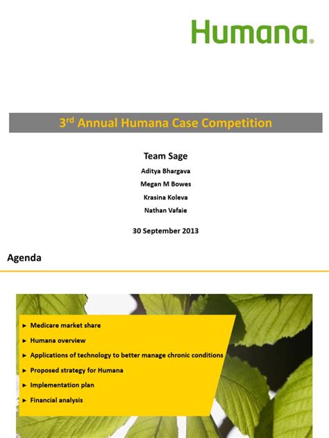 Humana (8) unknown (10) humana home delivery (3) right source (1) spam call (1) humana rx (1) humana prescriptions (1) humana? Humana Inc. | Medicare (United States) | Health Care