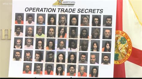 More Than 80 Arrested In Human Trafficking Sting Out Of Hillsborough