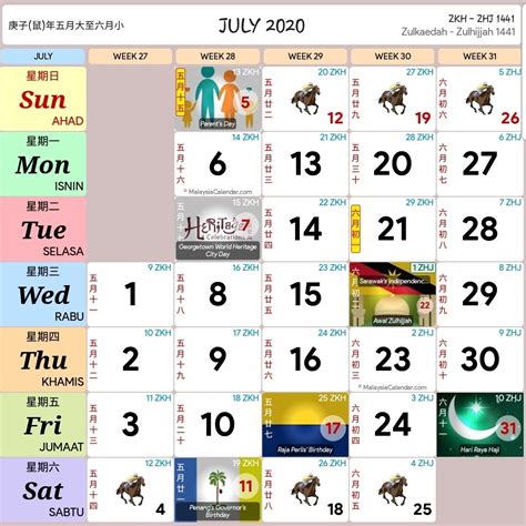 List Of Kalender China April 2020 References Kelompok Belajar