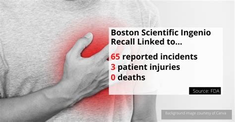 Boston Scientific Recalls Ingenio Pacemakers And Crt Ps