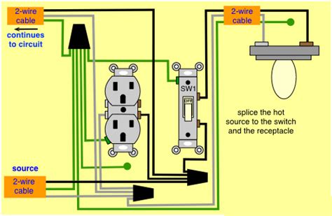 Wiring A Switched Outlet Uk Wiring Diagram And Schematics
