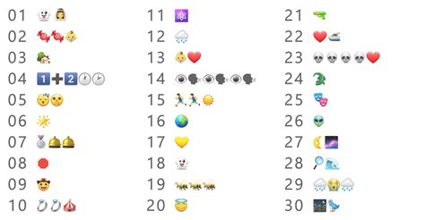 Just one can add so much levity to a. Erasure Emoji Quiz - By ongeerasure