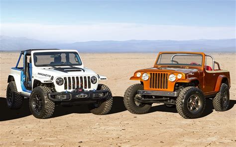 Jeep Concepts Head West For Moab Easter Safari The Detroit Bureau