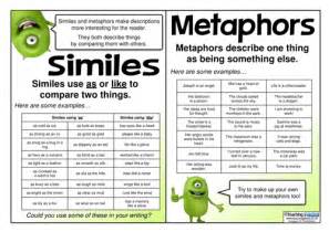 Similes And Metaphors Reference Mat By Teachingideas