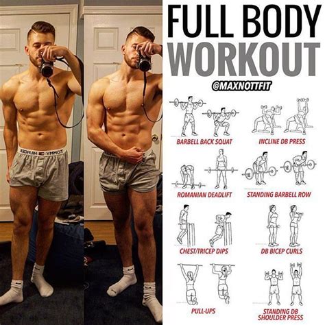 pin on full body workout