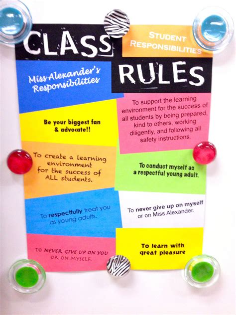 Classroom Rules Teacher And Student Responsibilities Responsive