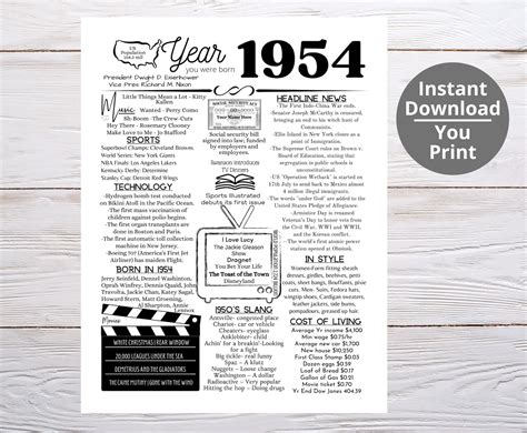 1954 Printable Year You Were Born Remember The Year When Etsy