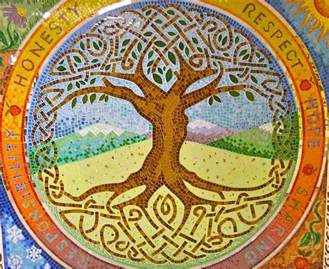 You'll discover inspiring words by einstein, keller, thoreau, gandhi, confucius (with great images too). Beautiful School Mosaics and Community Mosaics Created ...