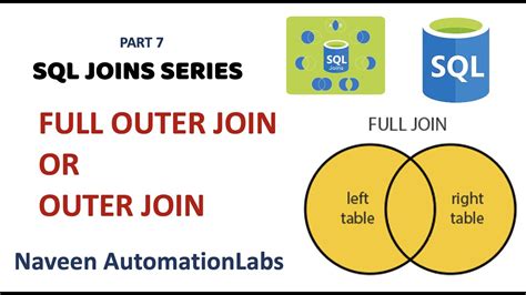 7 Full Outer Join In Sql Youtube