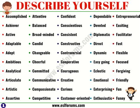 150 Words To Describe Yourself Examples Marquiskruwhoward