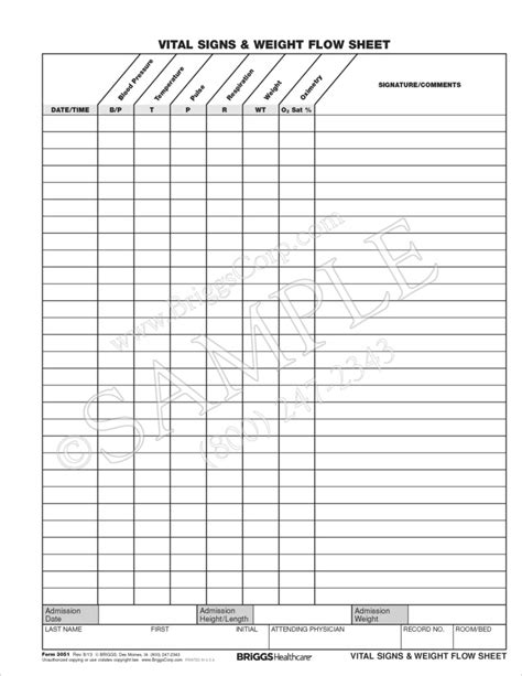 Main components of vital signs flow sheet are already discussed above. Cna Vital Sign Sheet Template >> Hasshe.Com