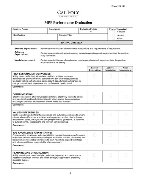 Manager Performance Review Template