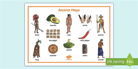 Maya Civilization Vocabulary Mat Teacher Made Twinkl