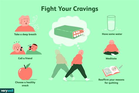 12 Ways To Overcome Cigarette Cravings In 5 Minutes