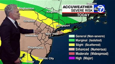Accuweather Alert Strong Afternoon Thunderstorms Damaging Winds