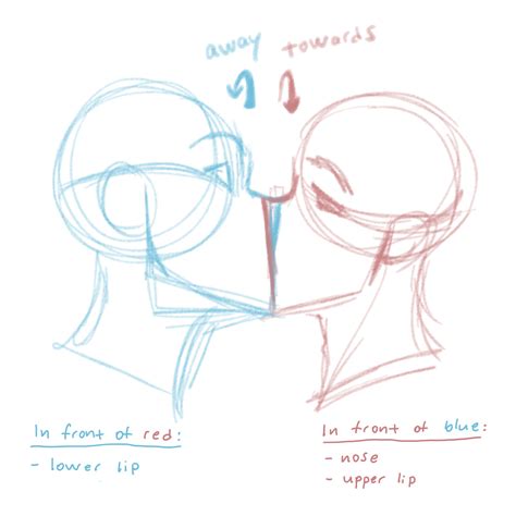 How I Draw Kisses Archive Of Art And Pose Ref