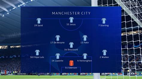 Tweetdeck is your personal browser for staying in touch with what's happening now. Manchester City Aufstellung : Man Utd Aufstellung - RB ...